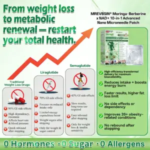 𝐌𝐑𝐄𝐕𝐁𝑺𝑰𝑵® Moringa Berberine × NAD+ 10-in-1 Advanced Nano Microneedle Patch
